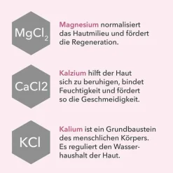 Dermasel Totes Meer Duschgel Aloha Vibes limited Edition, 100 ml