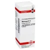DHU Mezereum D 12 Dilution, 20 ml