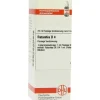 DHU Ratanhia D 4 Dilution, 20 ml