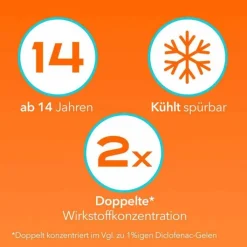 Diclox forte - Schmerzgel 2 %, mit Diclofenac, 100 g