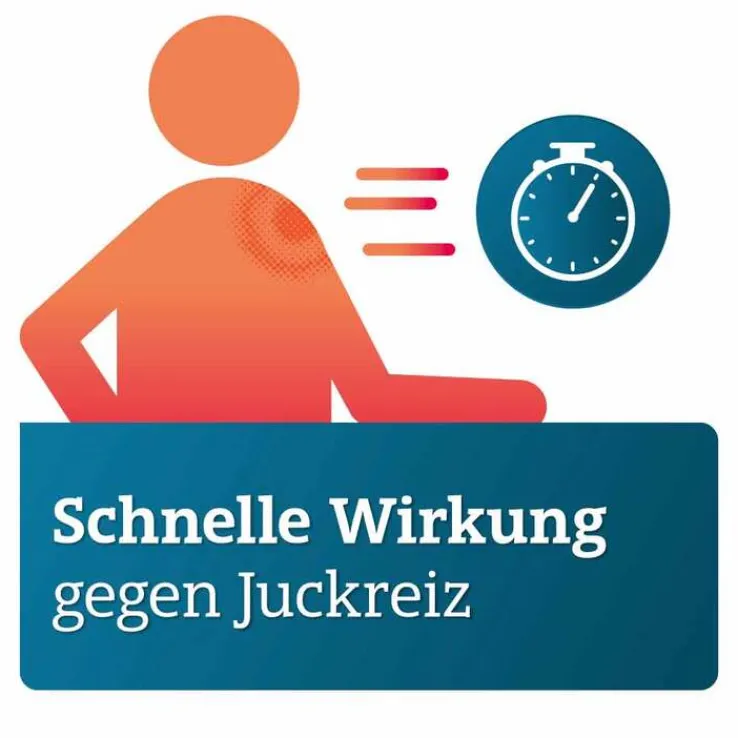 Dimetin ADGC® 1 mg/g Gel, 50 g