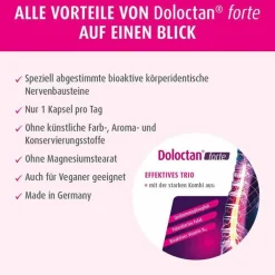 Doloctan forte Kapseln, 160 St