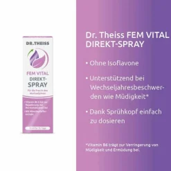 Dr. Theiss Fem Vital Direkt-Spray, 30 ml