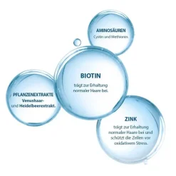 Ducray Anacaps Expert Kapseln, 90 St><noscript><img width=