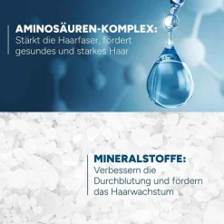 Ducray Anaphase Shampoo bei temporärem Haarausfall, 400 ml><noscript><img width=