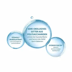 Ducray Dexyane Med Creme, 100 ml