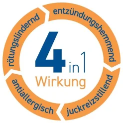 EBENOL Spray 0,5% Lösung, 30 ml