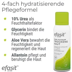 Efasit Fuß Schaum trockene Haut, 125 ml><noscript><img width=