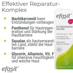 Efasit Schrunden Salbe, 60 ml