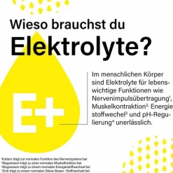 Elektrolyte + Granulat zur Herstellung einer Suspension zum Einnehmen Sticks, 20 St