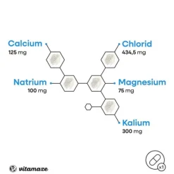 Elektrolyte Komplex Tabletten mit Magnesium vegan, 180 St><noscript><img width=