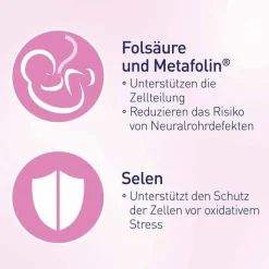 Elevit 1 Kinderwunsch & Schwangerschaft Tabletten, 30 St