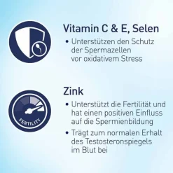 Elevit for Men Tabletten, 90 St> Sexualität