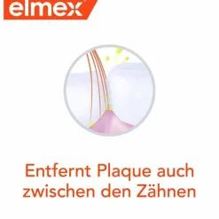 Elmex Interdental Zahnbürste mittel Kurzkopf, 1 St><noscript><img width=