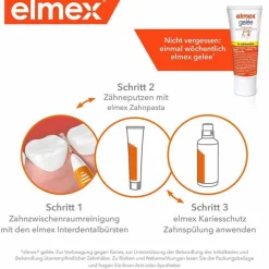Elmex Interdentalbürsten Iso Größe 2 0,5 mm rot, 8 St