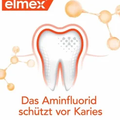 Elmex Kariesschutz Zahnspülung, 400 ml