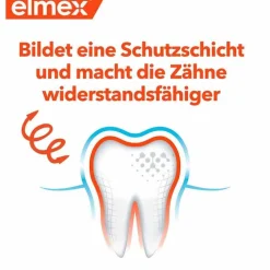 Elmex Kinderzahnpasta 2 - 6 Jahre Duo Pack, 2X50 ml><noscript><img width=