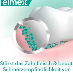 Elmex Sensitive Professional Repair & Prevent, 75 ml><noscript><img width=