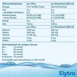 Elytro Pulver zur Herstellung e.Lösung zum Einnehmen, 10 St