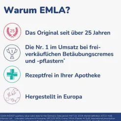 Emla Pflaster, 2X1 St