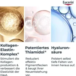 Eucerin Anti-Age Hyaluron-Filler + Elasticity Nachtcreme, 50 ml