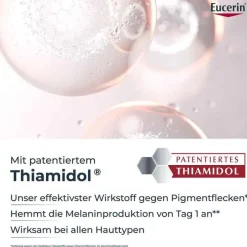 Eucerin Anti-Age Hyaluron-Filler + Elasticity Rose LSF 30, 50 ml><noscript><img width=