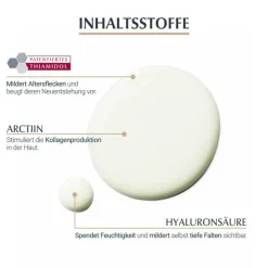 Eucerin Anti-Age Hyaluron-Filler + Elasticity 3D Serum, 30 ml><noscript><img width=