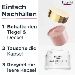 Eucerin Anti-Age Hyaluron-Filler + Elasticity Rose LSF 30, 50 ml><noscript><img width=