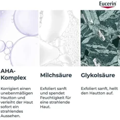 Eucerin Anti-Pigment AHA Reinigungsgel, 1 St><noscript><img width=