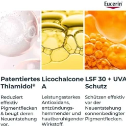 Eucerin Anti-Pigment Tagescreme LSF 30, 50 ml><noscript><img width=