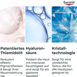 Eucerin Anti-Pigment Teint perfektionierendes Serum, 30 ml><noscript><img width=