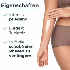 Eucerin AtopiControl Lotion, 400 ml