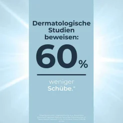 Eucerin AtopiControl Lotion, 400 ml