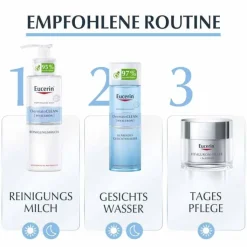 Eucerin Dermatoclean Hyaluron Reinigungsmilch, 200 ml