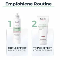 Eucerin Dermopure Triple Effect Bodycream, 200 ml><noscript><img width=