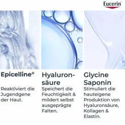 Eucerin Hyaluron-Filler Epigenetic Serum, 30 ml><noscript><img width=
