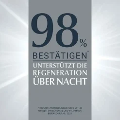 Eucerin Hyaluron-Filler Nachtcreme, 20 ml