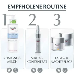 Eucerin Hyaluron-Filler Nachtcreme, 20 ml