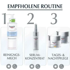 Eucerin Hyaluron-Filler Tagescreme für trockene Haut mit LSF 15 , 20 ml