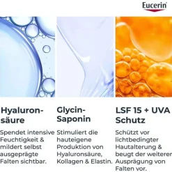 Eucerin Hyaluron-Filler Tagescreme für normale und Mischhaut Tiegel LSF 15, 50 ml