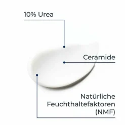 Eucerin Urearepair Fußcreme 10% , 2X100 ml