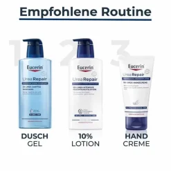 Eucerin UreaRepair Handcreme 5%, 75 ml><noscript><img width=