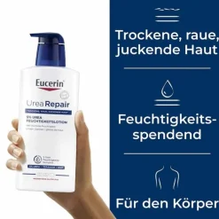 Eucerin UreaRepair Lotion 5%, 400 ml><noscript><img width=