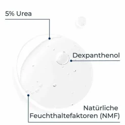 Eucerin UreaRepair Sanftes Duschgel 5%, 400 ml><noscript><img width=