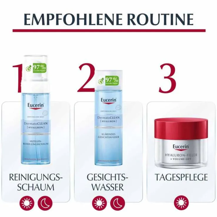 Eucerin Volume-Filler Tagescreme für normale und Mischhaut LSF 15, 50 ml