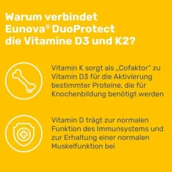 Eunova Duoprotect D3 + K2 4000 I.E. / 80 µg Kapseln, 30 St><noscript><img width=