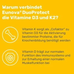 Eunova Duoprotect D3 + K2 1000 I.E. / 50 µg Tropfen, 11.5 ml