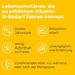 Eunova Duoprotect D3 + K2 1000 I.E. / 50 µg Tropfen, 11.5 ml