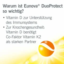 Eunova Duoprotect D3 + K2 2000 I.E. / 80 µg Kapseln, 2X90 St