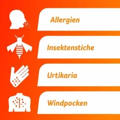 Fenistil Tropfen, Dimetindenmaleat 1 mg/ ml zum Einnehmen, Antiallergikum, 20 ml><noscript><img width=